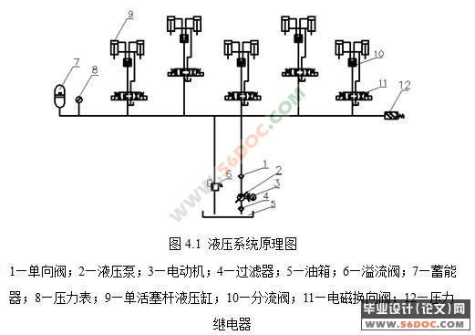 皮带输送机断带保护装置设计