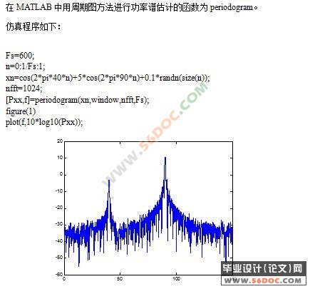 基于MATLAB的功率谱估计的实现.
