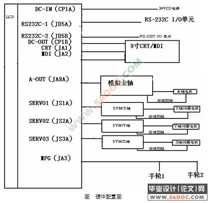 XK716ϳϵͳ