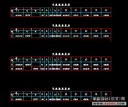 湘东至白竺公路李家冲至长长坪段公路建设工程施工图设计