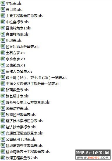 湘东至白竺公路李家冲至长长坪段公路建设工程施工图设计