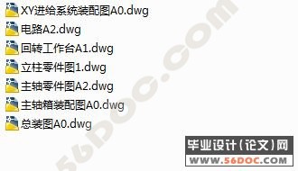 数控多工位钻床设计(机电一体化)