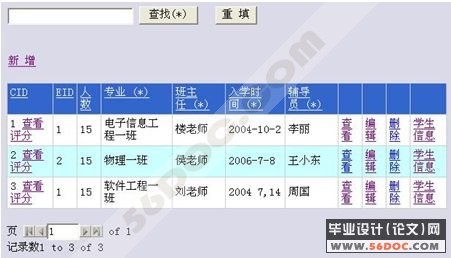 学生日常行为管理系统的设计与实现