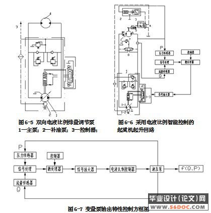 QY40型汽车起重机液压系统的设计
