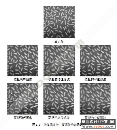 基于盲源分离的图像噪声滤除的研究