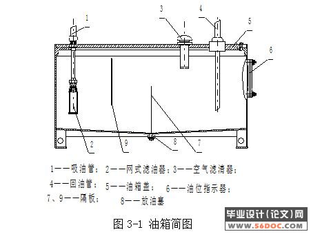 单注液压机液压系统的设计(液压传动技术)
