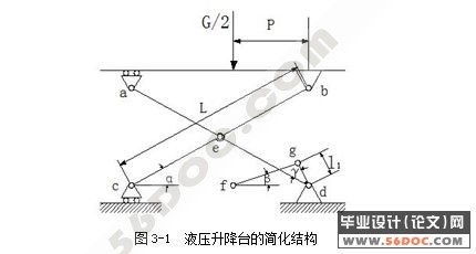 摩托车专用升降平台设计(剪叉机构和液压系统)