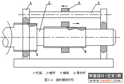 螺旋千斤顶的设计(CAD+Solidworks)(附答辩记录)