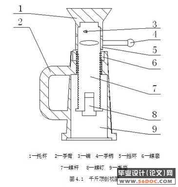 螺旋千斤顶的设计(cad solidworks)(附答辩记录)