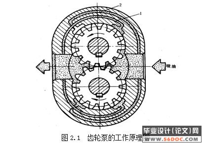 CB-B40型齿轮泵主动轴设计