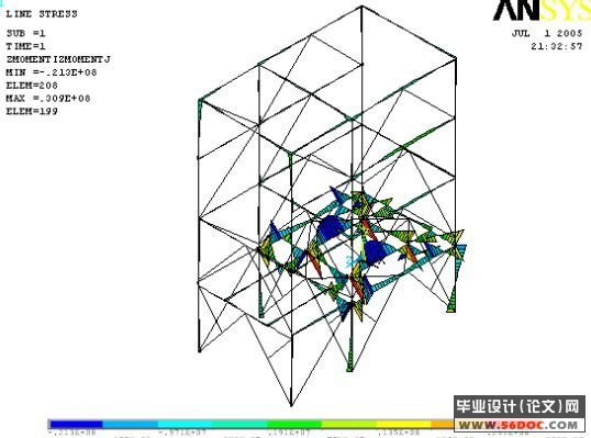 破碎站钢结构有限元分析(ANSYS)