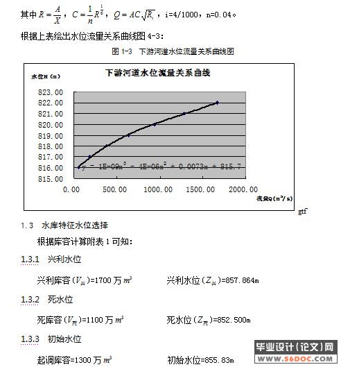 水电站(水电枢纽)工程设计