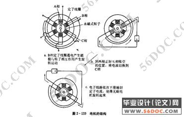 简易型电动自行车的设计