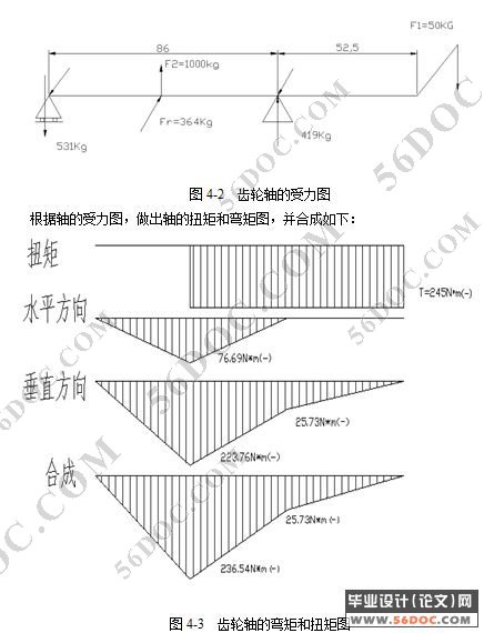 小型刀杆式手动压力机的设计