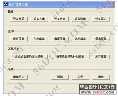 库存管理系统的设计与实现