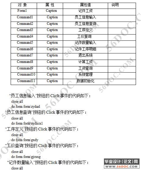 印刷厂计件工资管理系统的开发