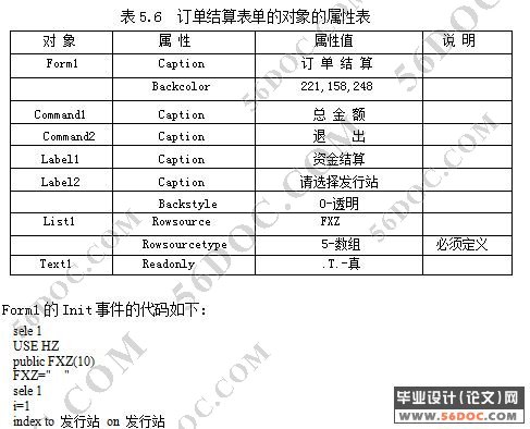 教材发放及资金结算系统论文设计