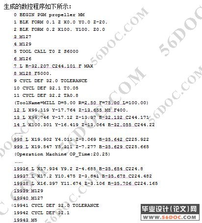 五轴加工中心及配置的数控系统后置处理研究