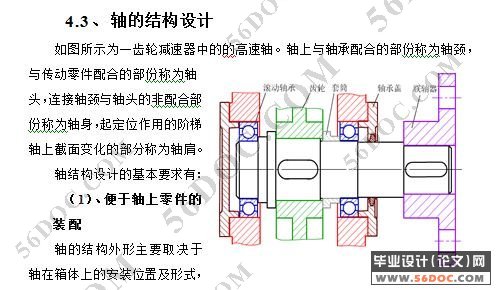 减速箱减速器的整体设计