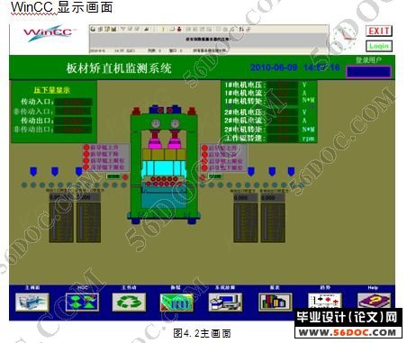 板材矫直机的电气控制系统设计