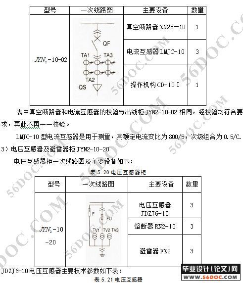 35kv变电站的设计