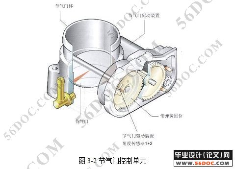 电子节气门结构与故障分析与排除