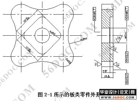 板类零件工艺规程设计及数控编程毕业设计