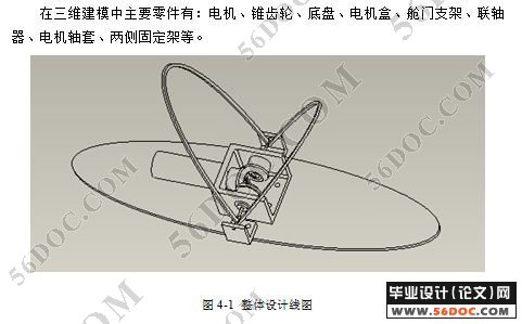 无人机舱门系统的设计,加工和测试(论文)
