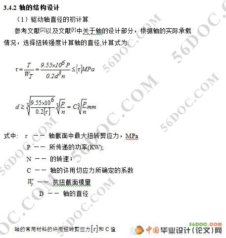 粮库环境测量仪器的设计(测控技术与仪器)