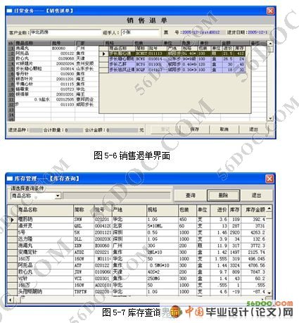 医药进销存管理系统的设计与实现