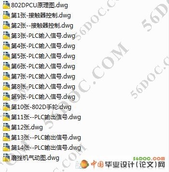 核电封头数控磨锉机PLC电气设计