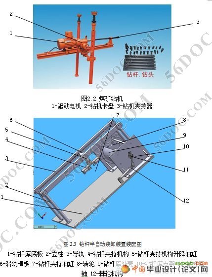 煤矿自动钻孔机半自动快速装卸杆装置设计