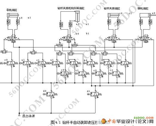 煤矿自动钻孔机半自动快速装卸杆装置设计