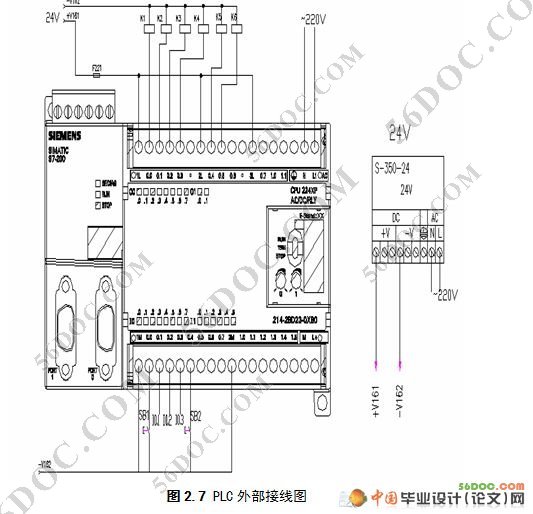 基于PLC控制的选煤传送带系统的设计(西门子S7-200)