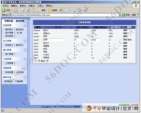 餐厅管理系统(人员管理)的设计与实现(ASP.NET2.0+ACCESS+SQL)