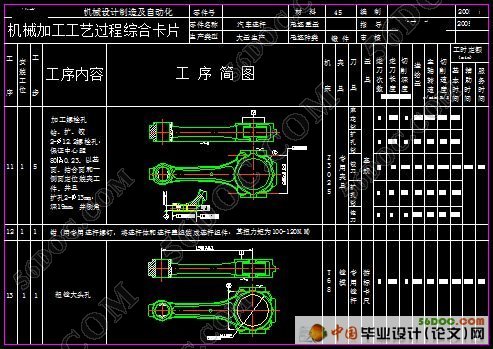 汽车连杆加工工艺及夹具设计