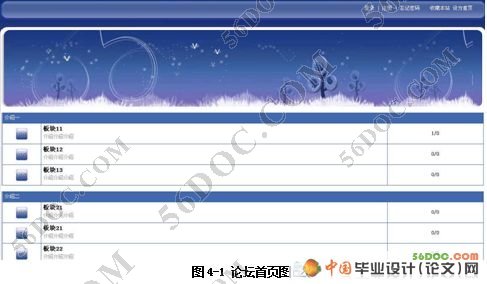 基于ASP技术的校园论坛网站的设计