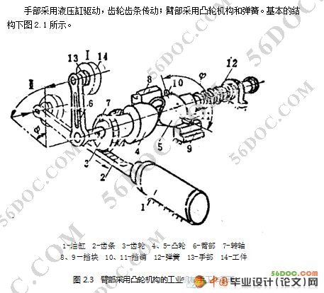 臂部采用凸轮的工业机械手设计