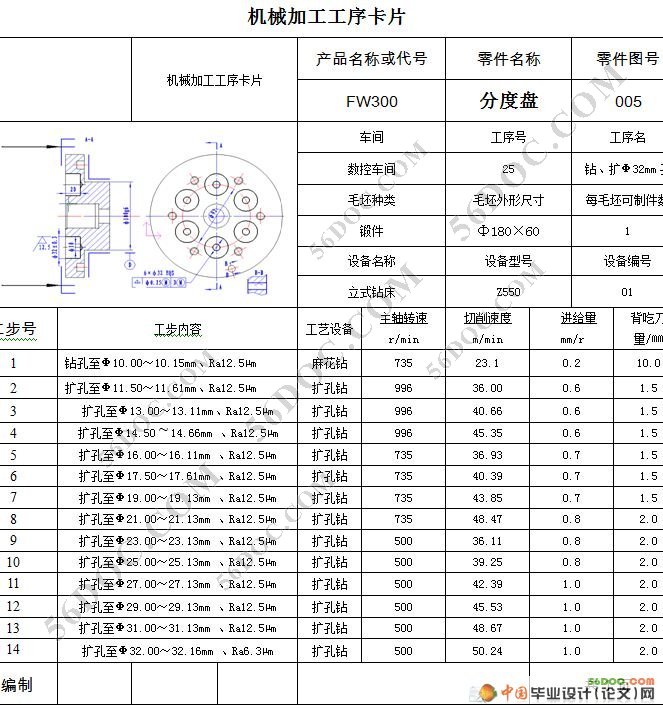分度盘的机械加工工艺及数控程序编制(课程设计)