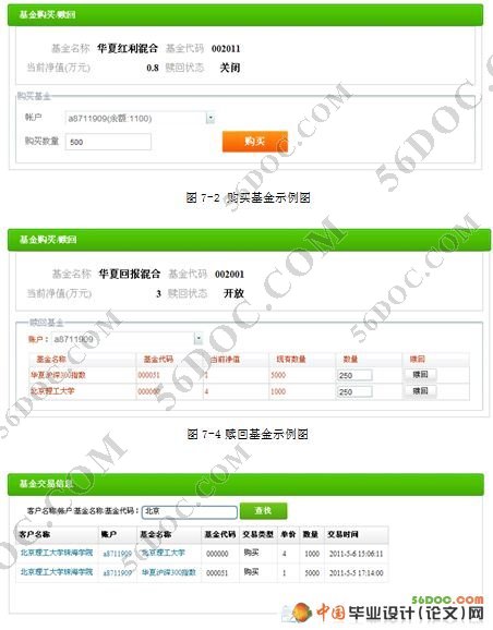 基金交易管理系统的设计(VS2008+SQL2008)