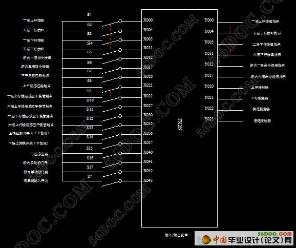 基于PLC电梯控制系统的设计(附梯形图,接线图和控制流程图)