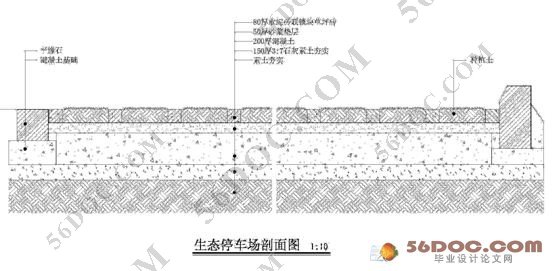��̬ͣ��������о�(The ecological park)
