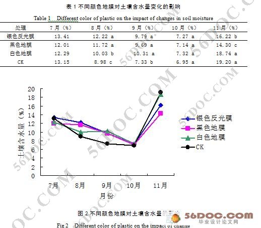 ���ǳȸ�Ĥ��ˮ��������