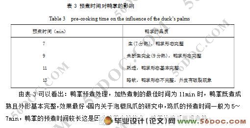即食泡椒鸭掌加工工艺研究