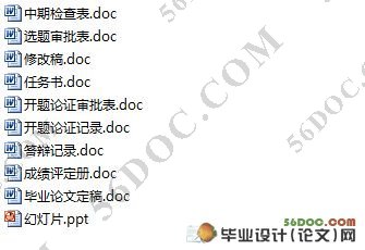 电子商务企业核心竞争力研究(含答辩记录)