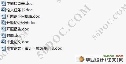 论城管强制措施的法律监管