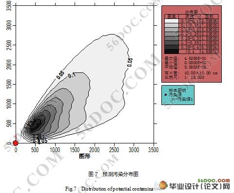 锑冶炼行业SO2环境空气质量影响预测与评价