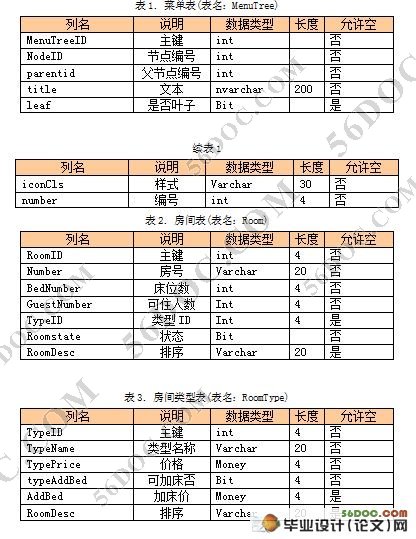 基于ExtJS和AJAX框架的小型酒店管理系统的设计