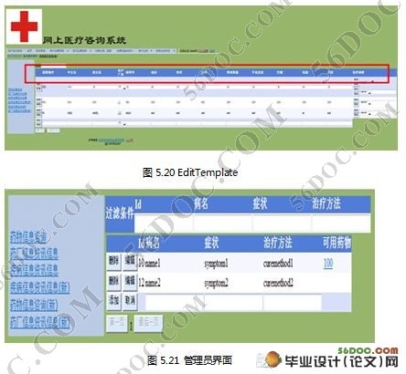 药店网上医疗咨询系统的设计与实现