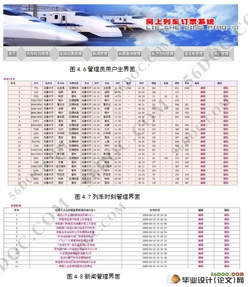 网上列车订票系统的设计(MySQL)